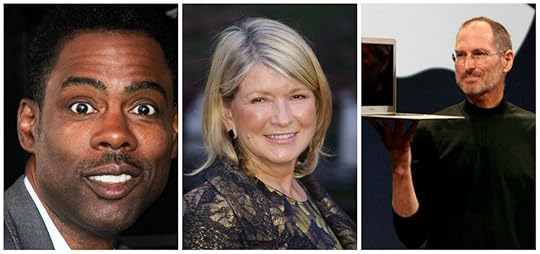 Celebrity First Jobs