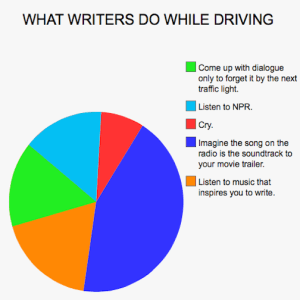 what-writers-do-while-driving