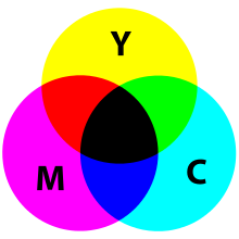 SubtractiveColor