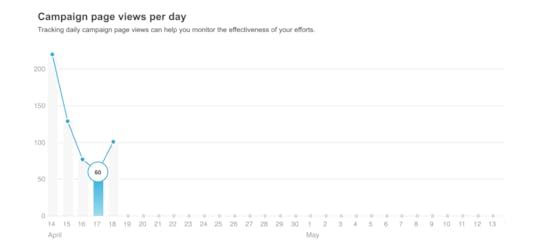 Screen Shot 2016-04-19 at 8.05.53 AM.png