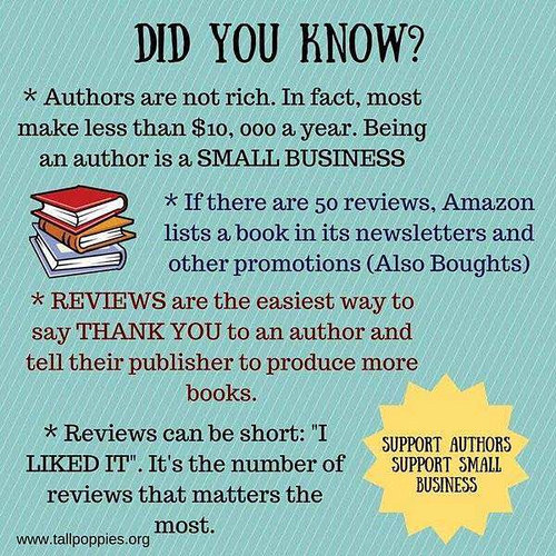 blogreviews