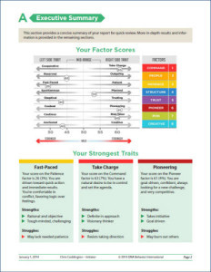Leadership Behavior DNA graphic