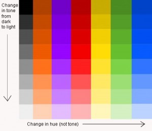 Color Tone-all colors