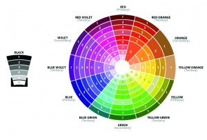 colour-wheel-tonal-values