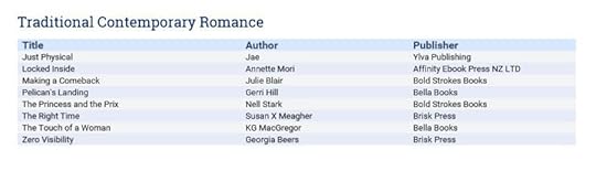 gcls finalist
