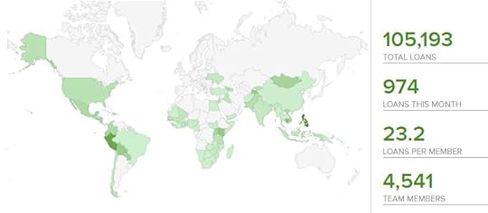 loanbreakdown