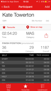 London Marathon 02