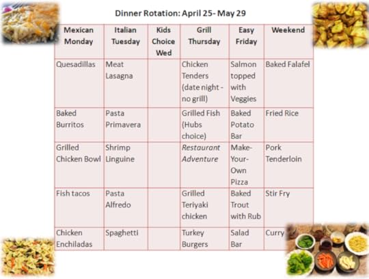 Post image for Dinner Rotation: April-May