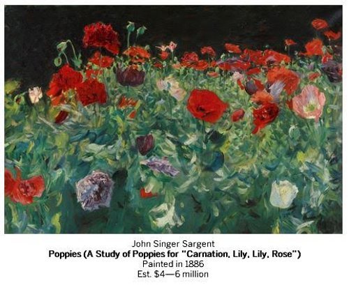 New York auctions