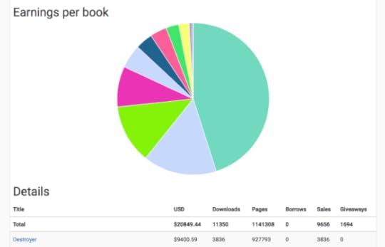 Screenshot 2016-04-28 10.25.29