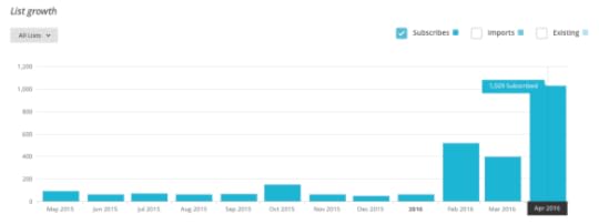 Screenshot 2016-04-29 09.23.16