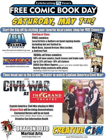 FCBD