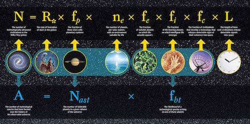 drank-equation.jpg