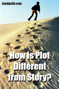 Man walking through a desert with text: How is Plot Different from Story?