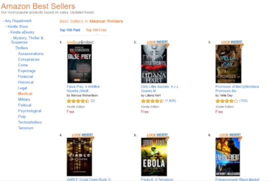 FP #1 medical 6 May 2016