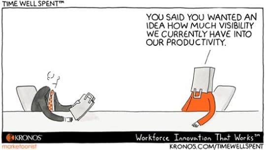 Kronos, Productivity, Visibility, Time Well Spent, software