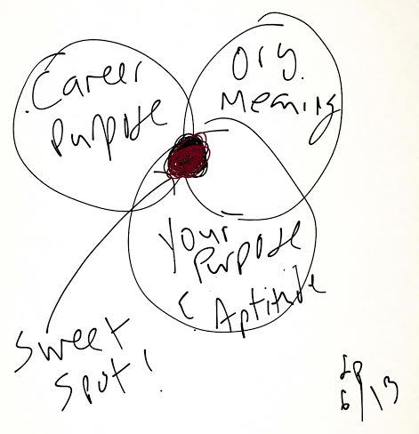 tpe_original_sketch