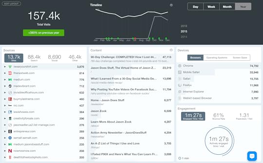 Screen-Shot-2016-05-06-at-9.48.17-AM-compressor