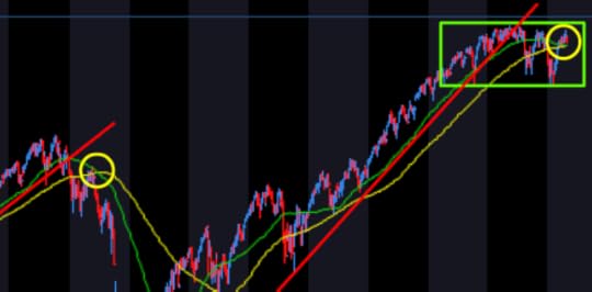 Al_Ed_SPX100W50W