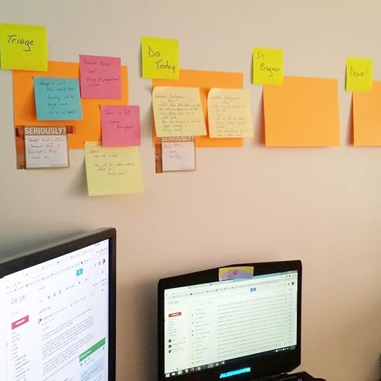 Post It Notes and Kanban
