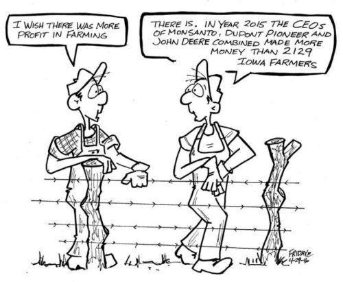farmer cartoon