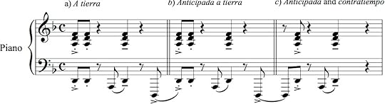 Síncopa accompanimental rhythms.