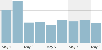 Screen Shot 2016-05-10 at 09.27.03
