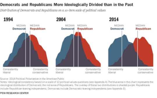 PP-2014-06-12-polarization-0-01