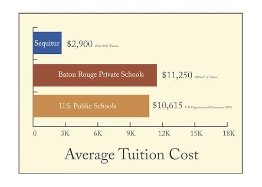 13151572_10101888856957790_7132482744485727770_n