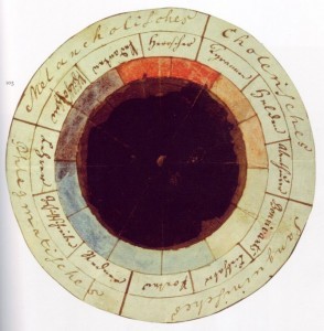 Goethe Schiller