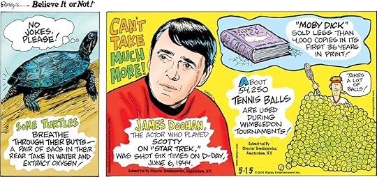 Some turtles breathe through their butts—a pair of sacs in their rear takes in water and extract oxygen! -------------------- James Doohan, the actor who played Scotty on “Star trek: was shot six times on D-Day, June 6, 1944. Submitted by Chester Tumidajewicz, Amsterdam, NY. -------------------- “Moby Dick” sold less than 4,000 copies in its first 36 years of print! -------------------- About 54,250 tennis balls are used during Wimbledon tournaments! Submitted by Chester Tumidajewicz, Amsterdam, NY.