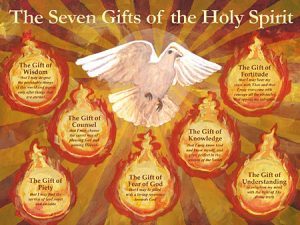 Holy-Spirit-7-gifts