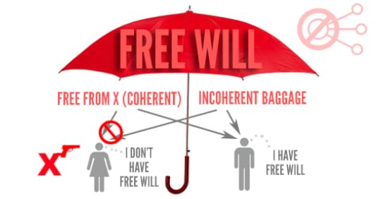 free-will-umbrella