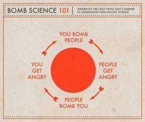 bomb-science-101