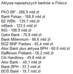aaaktywa_bankufff_koniec_20151