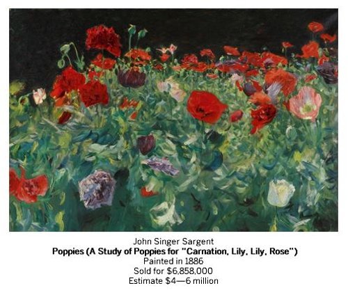 Poppies by John Singer Sargent. Courtesy Sotheby's