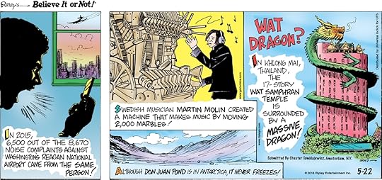 In 2015, 6,500 out of the 8,670 noise complaints against Washington’s Reagan national Airport came from the same person! -------------------- Swedish musician Martin Molin created a machine that makes music by moving 2,000 marbles! -------------------- Although Don Juan Pond is in Antarctica, it never freezes! -------------------- In Khlong Mai, Thailand, the 17-story Wat Samphran temple is surrounded by a massive dragon!