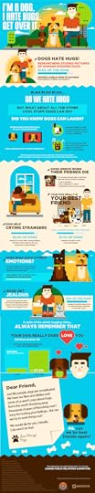 Dogs Hate Hugs infographic