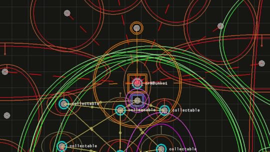 Future Unfolding Level Editor