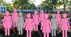 ONE IN FIVE, TWO IN TEN