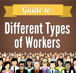 workertypes1