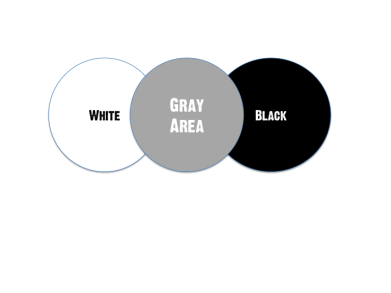 black and white thinking