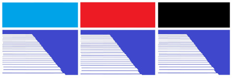 Sunset three panels no circles