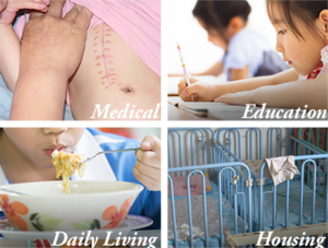 Global Partners in Life – Humanitarian Aid in China