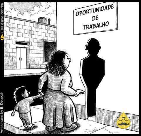 perfil profissional