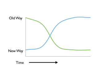 uh oh curve.001.jpeg.001