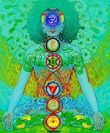 cadu Kundalini rising