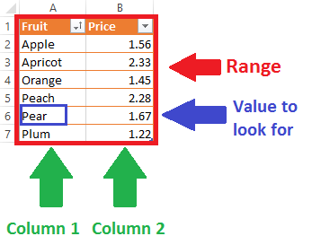 VBA Lookup