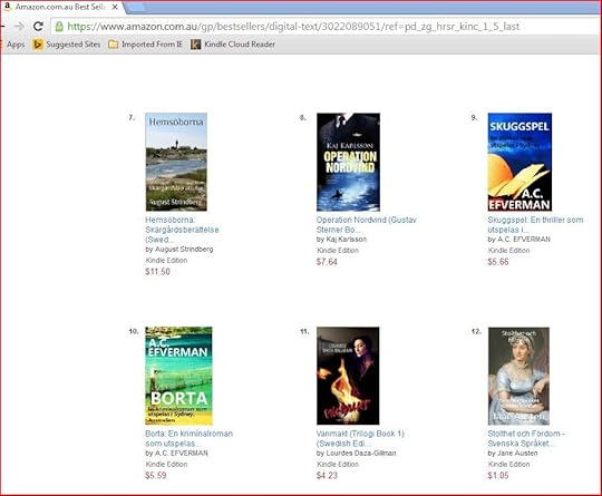  photo Amazon Au Bestsellers 8 June 2016_zps7r7ixufm.jpg