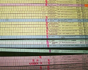 Breakdown board with sliding panels